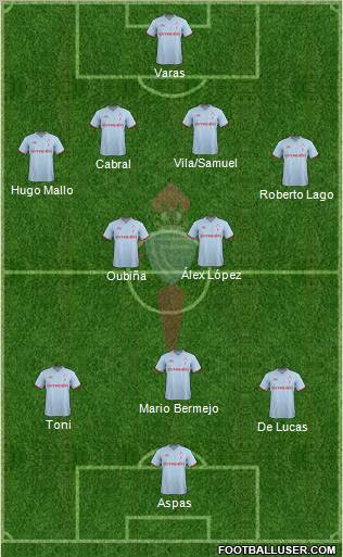 R.C. Celta S.A.D. Formation 2012