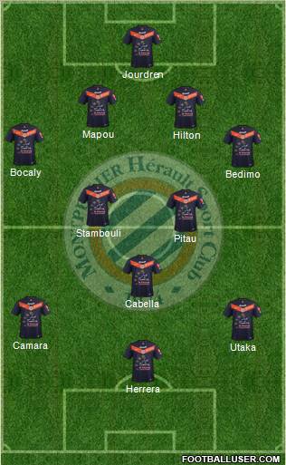 Montpellier Hérault Sport Club Formation 2012