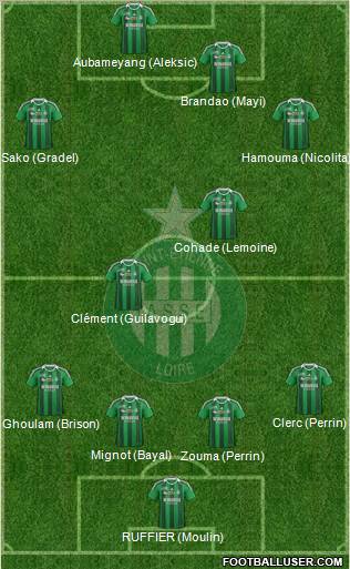 A.S. Saint-Etienne Formation 2012