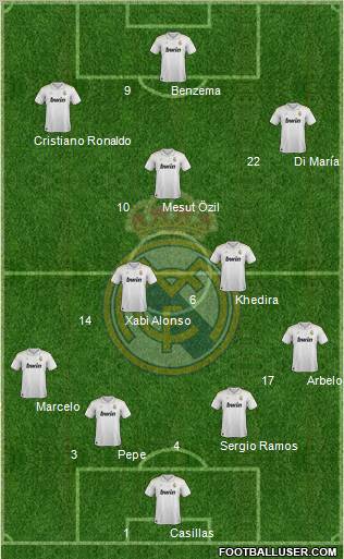 Real Madrid C.F. Formation 2012