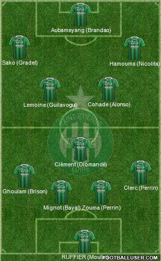 A.S. Saint-Etienne Formation 2012