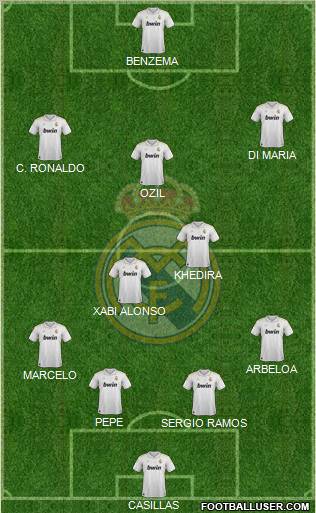 Real Madrid C.F. Formation 2012