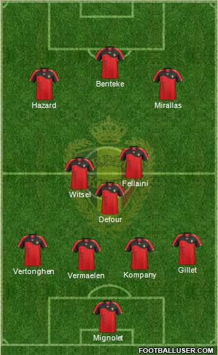 Belgium Formation 2012