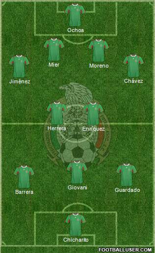 Mexico Formation 2012