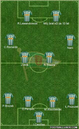 Lechia Gdansk Formation 2012