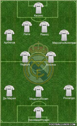 Real Madrid C.F. Formation 2012