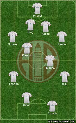 Antalyaspor A.S. Formation 2012