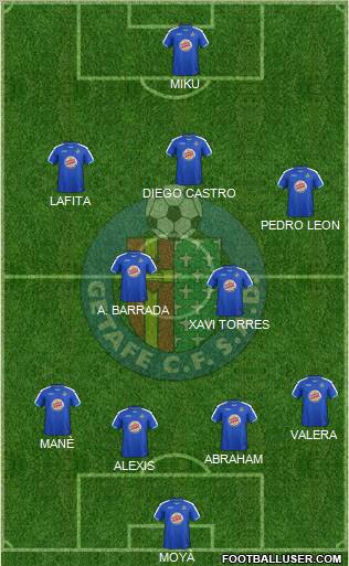 Getafe C.F., S.A.D. Formation 2012