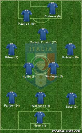 Italy Formation 2012