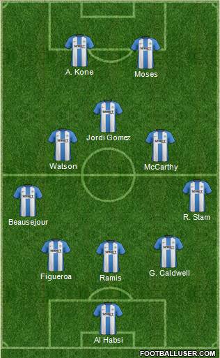 Wigan Athletic Formation 2012