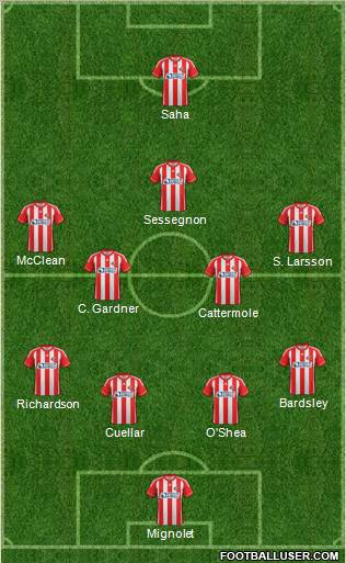 Sunderland Formation 2012