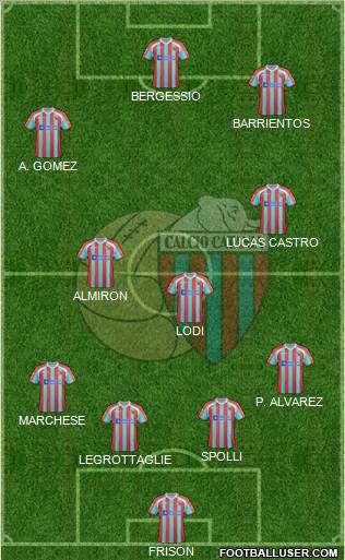 Catania Formation 2012