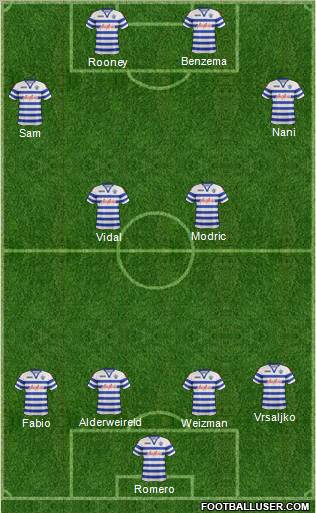 Queens Park Rangers Formation 2012