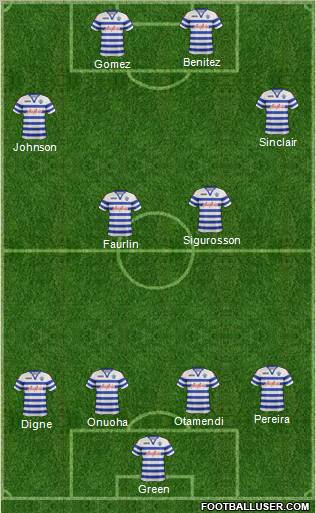 Queens Park Rangers Formation 2012