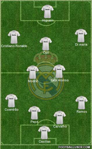 Real Madrid C.F. Formation 2012