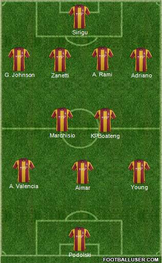 Bradford City Formation 2012