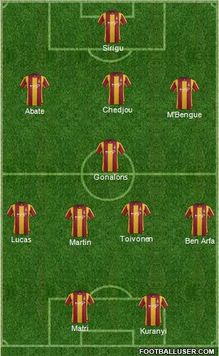 Bradford City Formation 2012