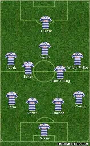 Queens Park Rangers Formation 2012