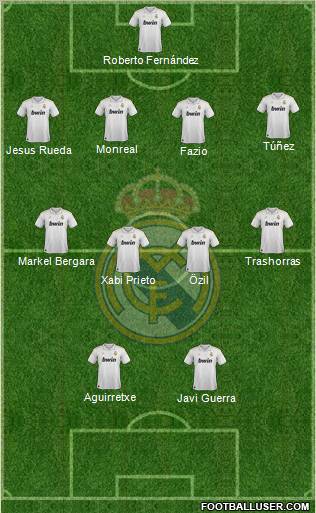 Real Madrid C.F. Formation 2012