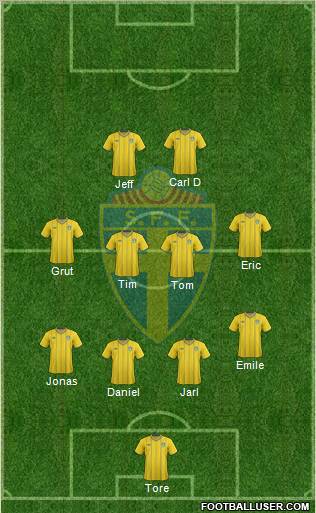 Sweden Formation 2012