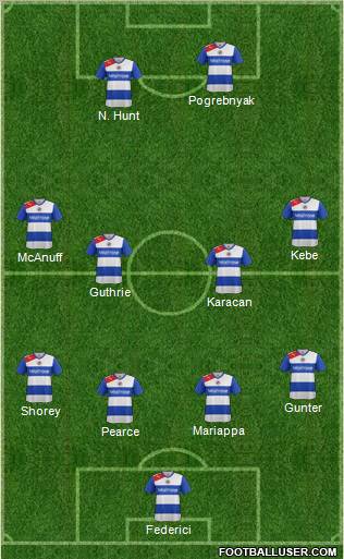 Reading Formation 2012