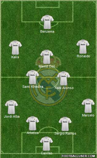 Real Madrid C.F. Formation 2012