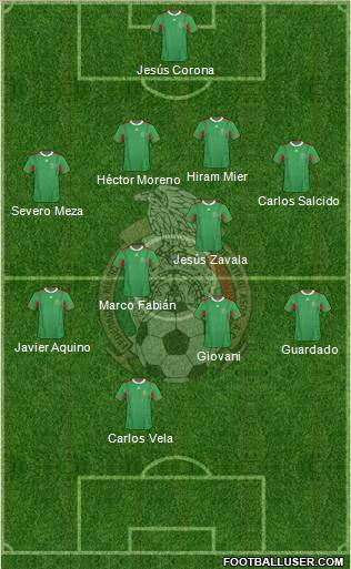 Mexico Formation 2012