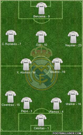 Real Madrid C.F. Formation 2012