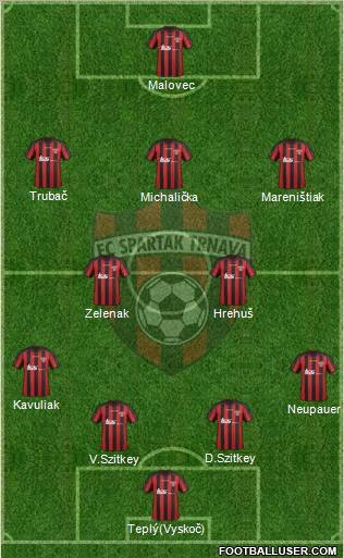 FC Spartak Trnava Formation 2012