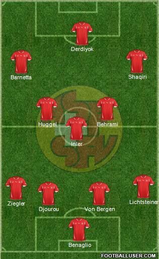 Switzerland Formation 2012