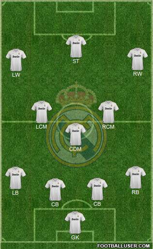 Real Madrid C.F. Formation 2012