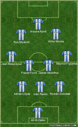 Wigan Athletic Formation 2012