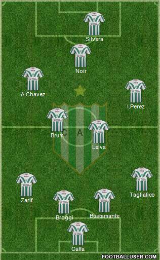 Banfield Formation 2012