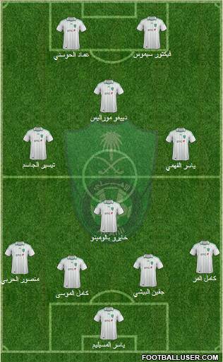 Al-Ahli (KSA) Formation 2012