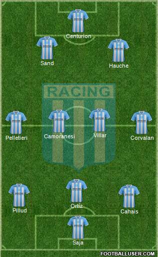 Racing Club Formation 2012