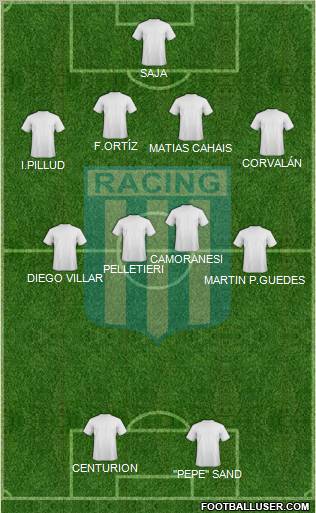 Racing Club Formation 2012