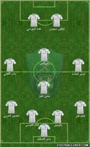 Al-Ahli (KSA) Formation 2012