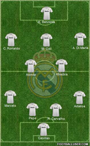 Real Madrid C.F. Formation 2012