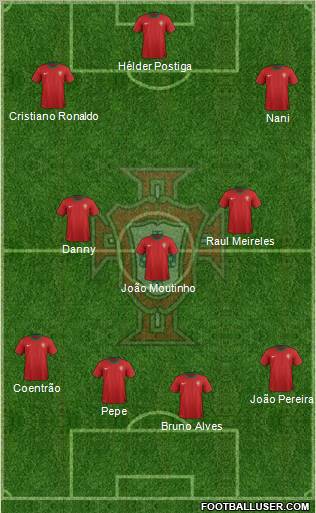 Portugal Formation 2012