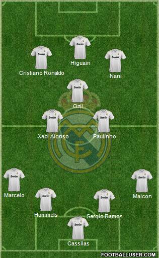 Real Madrid C.F. Formation 2012