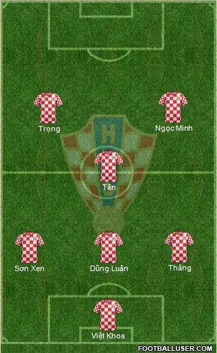 Croatia Formation 2012