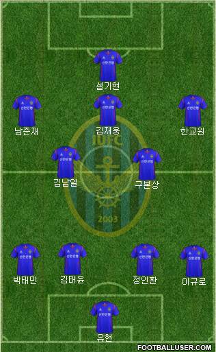 Incheon United Formation 2012