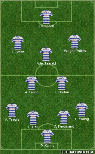 Queens Park Rangers Formation 2012