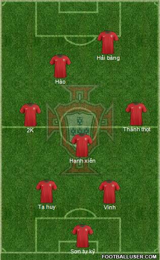 Portugal Formation 2012