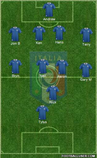 Italy Formation 2012