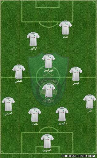 Al-Ahli (KSA) Formation 2012