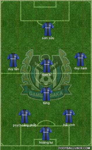 Gamba Osaka Formation 2012