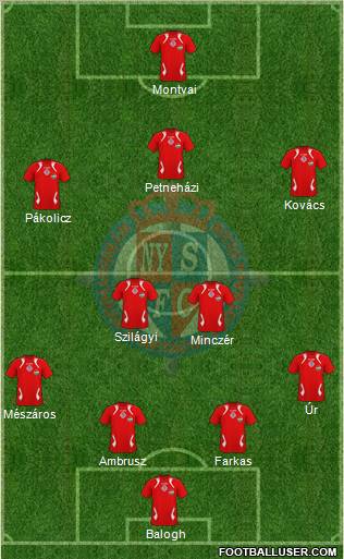 Nyíregyháza Spartacus FC Formation 2012