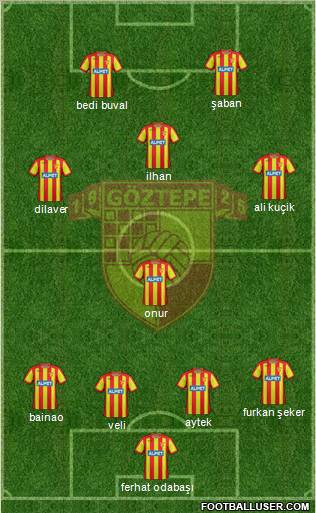 Göztepe A.S. Formation 2012