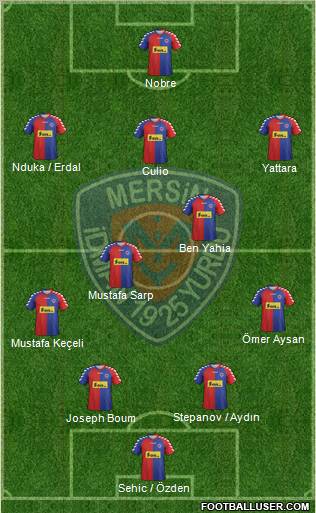 Mersin Idman Yurdu Formation 2012